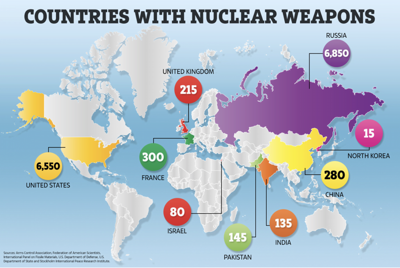 Nuclear Weapons Now Illegal Australian Democrats